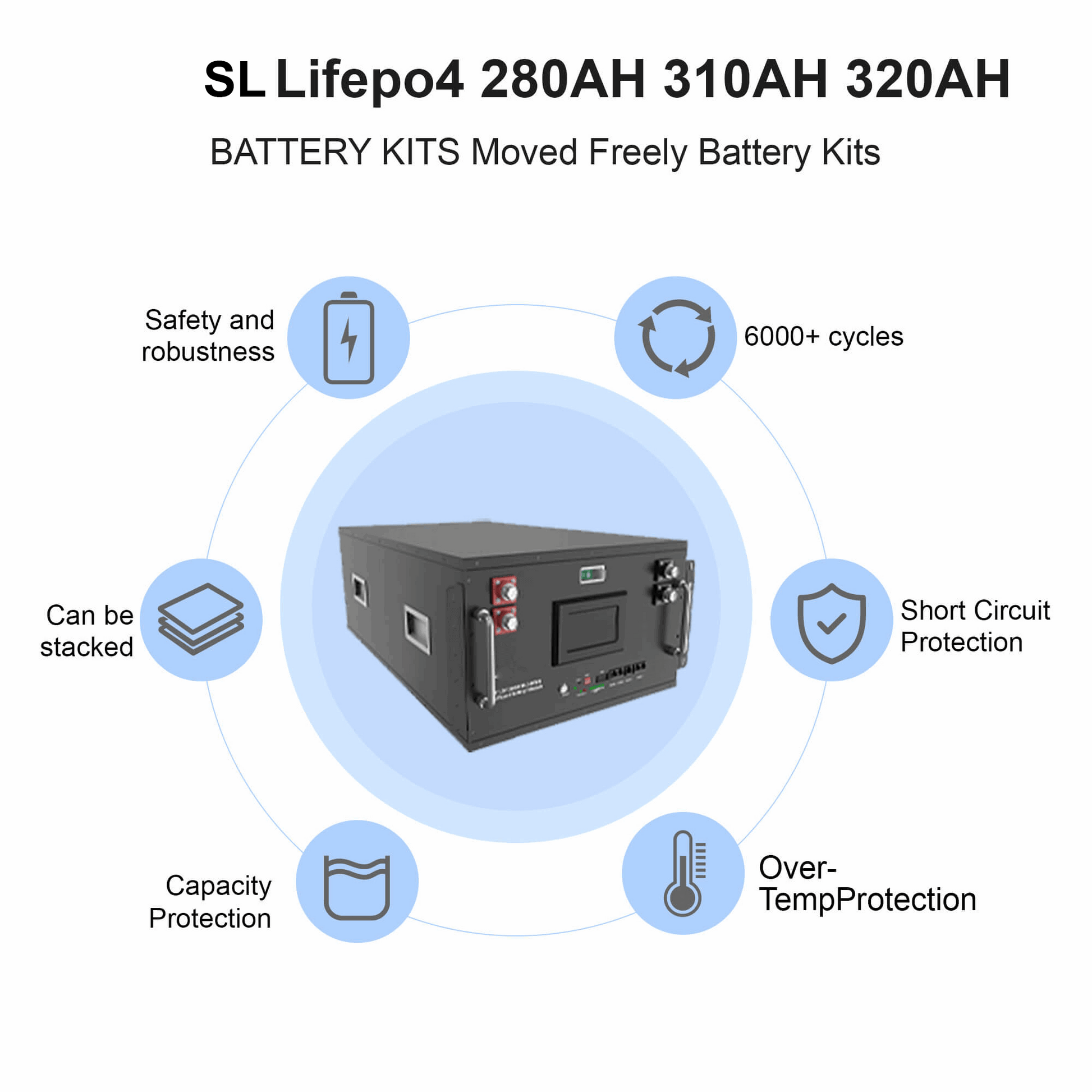 Modular 48V LiFePO4 battery box for home backup