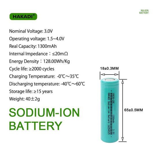 3.0V 1300mAh 20C Sodium Ion 18650 Cell - High Discharge Na-ion Battery