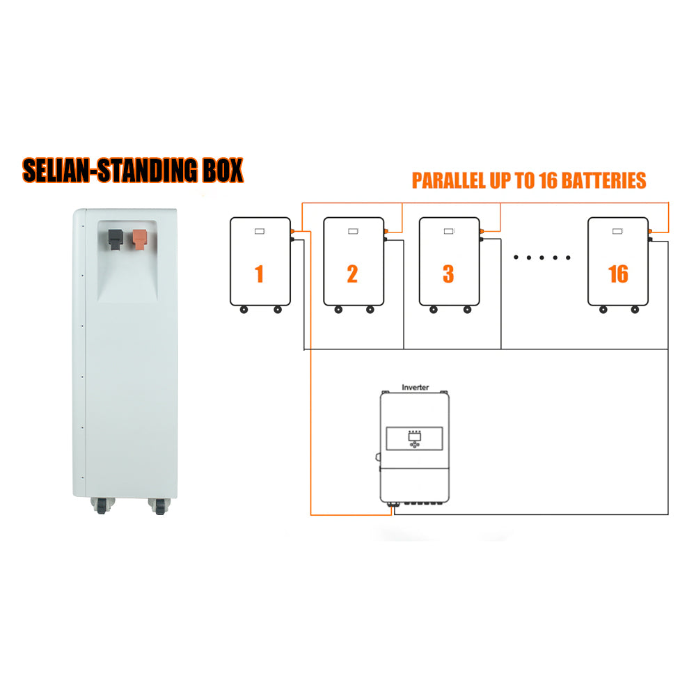 16S 48V 280ah lfpo4 Battery BOX Kit Easy Installation with BMS for diy 280Ah 302Ah 304AH 320Ah RV Boat Camping