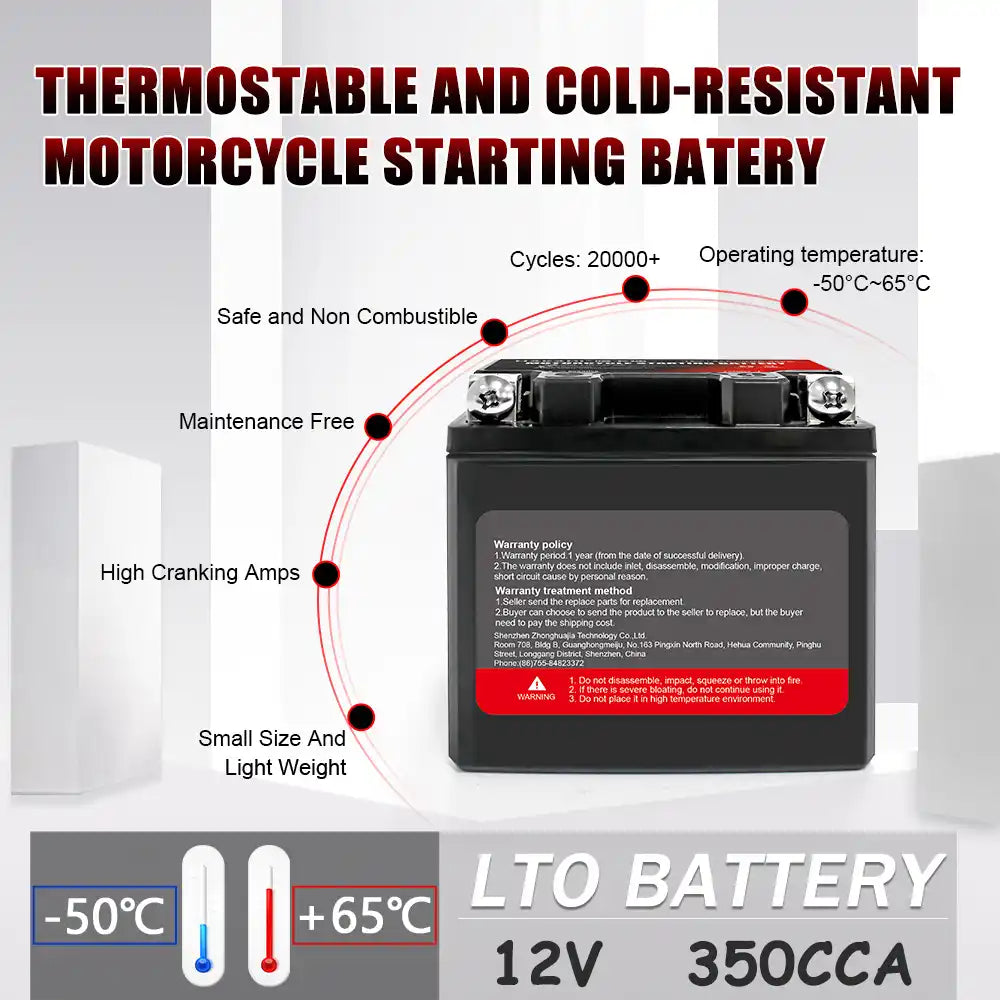 Selian 12V 3A LTO Battery Pack