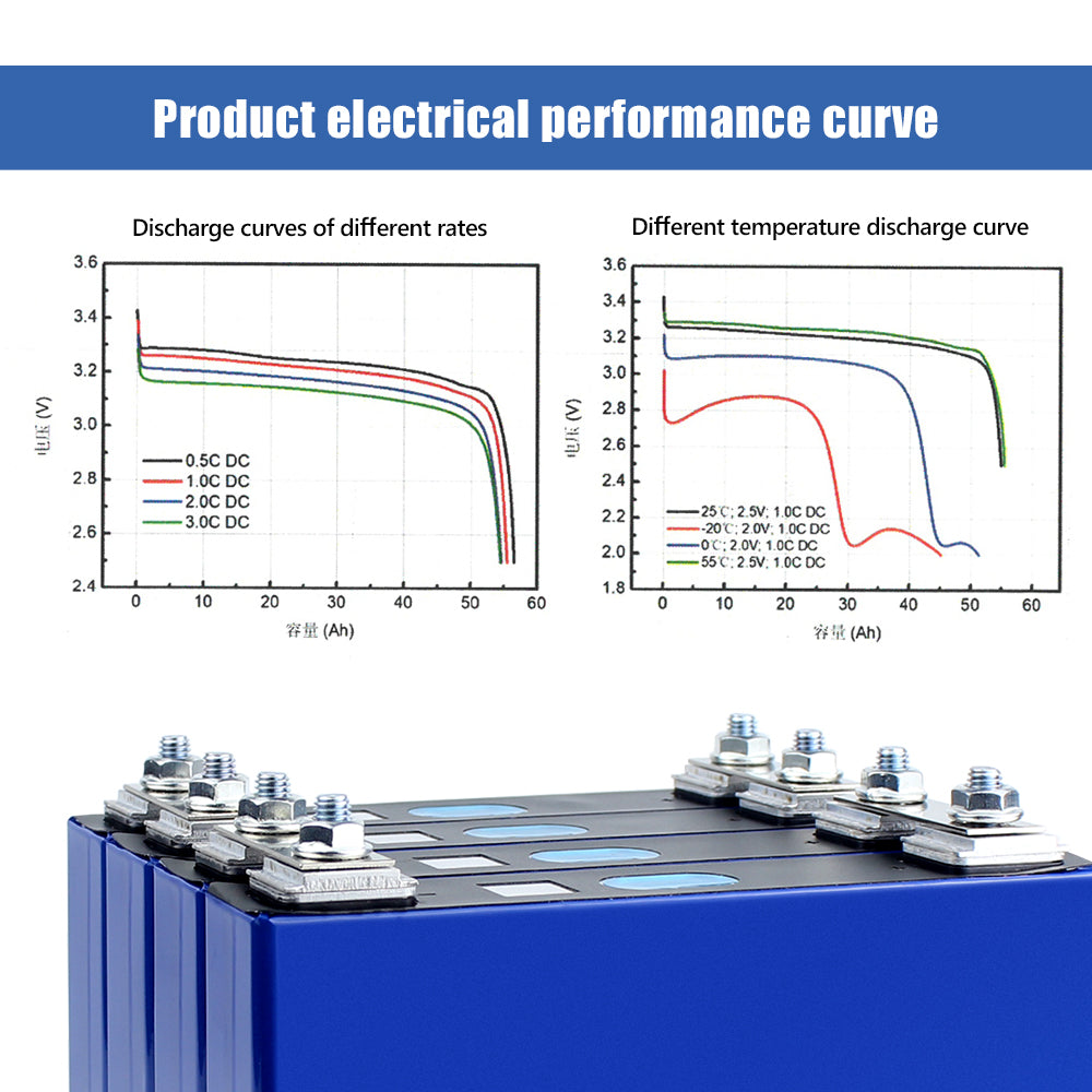 EVE 3.2V LF50F Lifepo4 battery Grade A 6000 cycles Rechargeable Phosphate Battery for diy battery pack