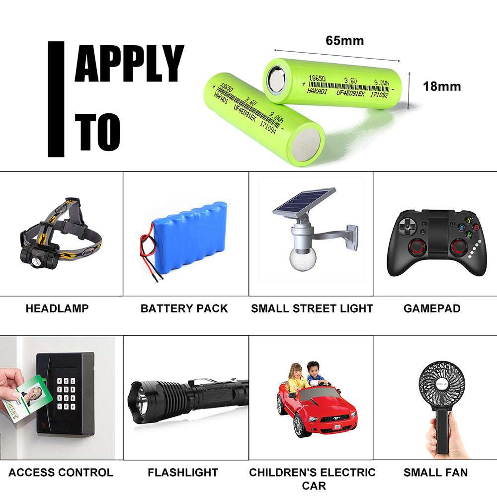 Selian 18650 3.7V 2500mAh Rechargeable Lithium-ion Batteries 1C-3C Discharge For Energy Storage Solar Battery Flashlight MIni Fan
