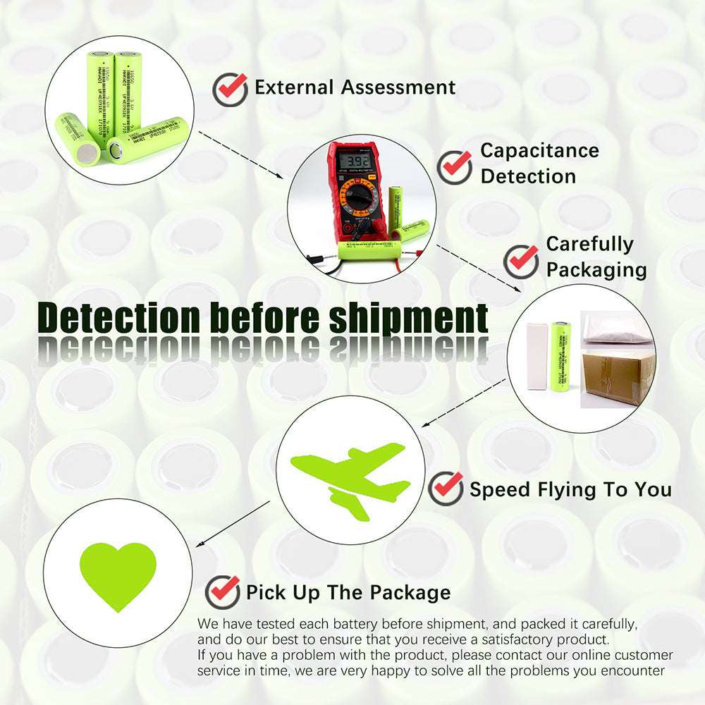 Selian 18650 3.7V 2500mAh Rechargeable Lithium-ion Batteries 1C-3C Discharge For Energy Storage Solar Battery Flashlight MIni Fan