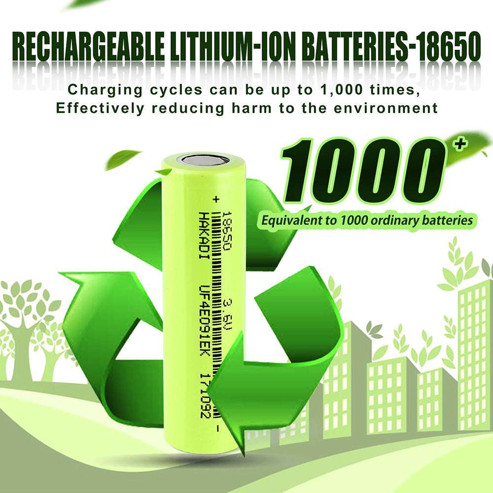 Selian 18650 3.7V 2500mAh Rechargeable Lithium-ion Batteries 1C-3C Discharge For Energy Storage Solar Battery Flashlight MIni Fan