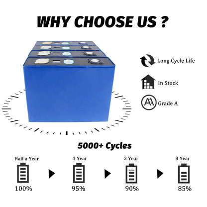 Calb 3.2V 100A Lifepo4 Battery Grade A