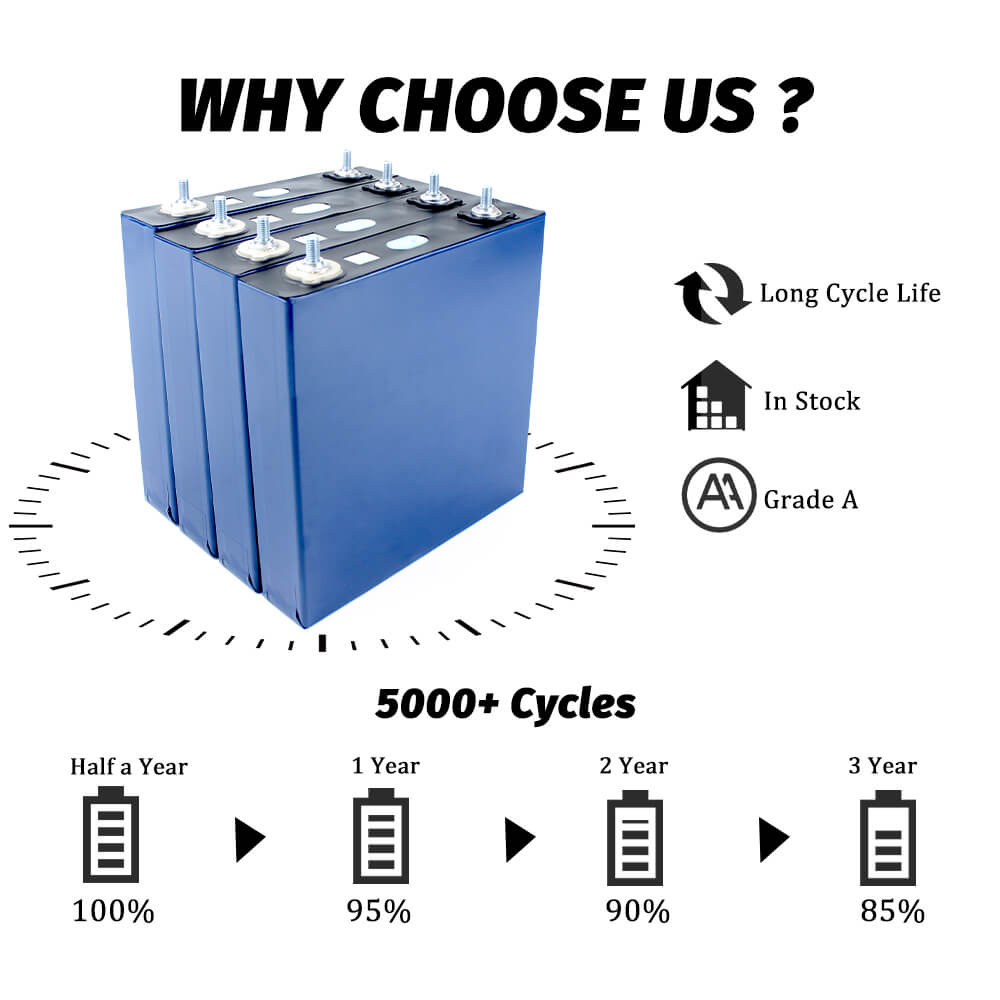 CALB 3.2V 125A Lifepo4 battery