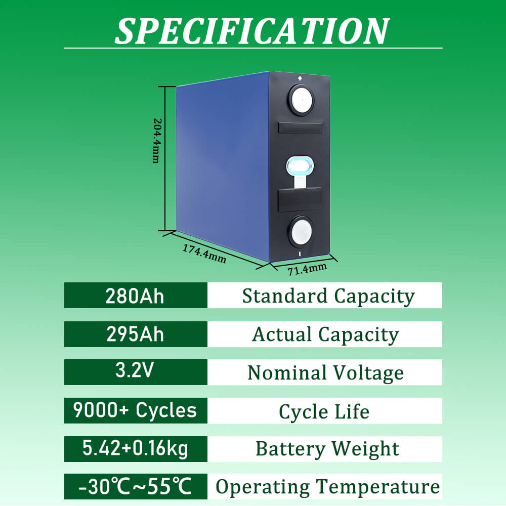 CALB 280Ah Lifepo4 Battery Grade A