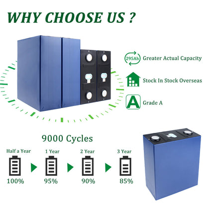 CALB 280Ah Lifepo4 Battery Grade A