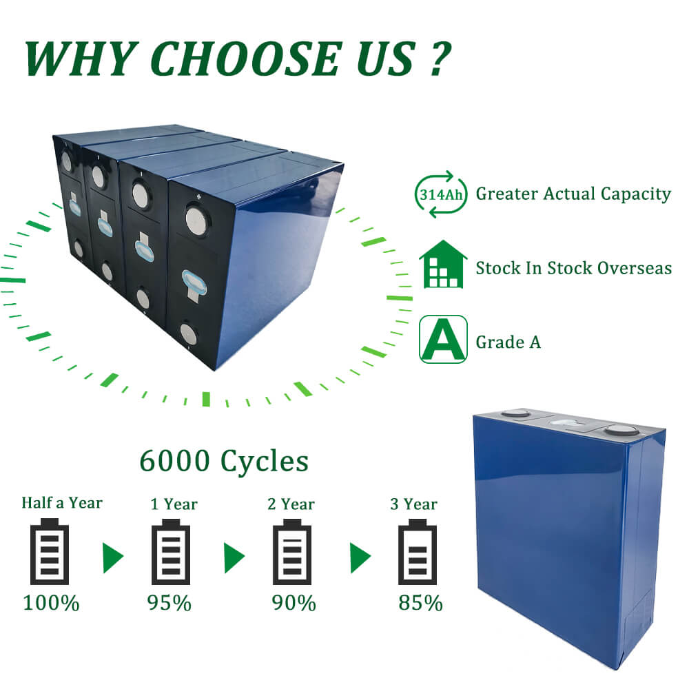Calb 3.2V Lifepo4 Baterry 314Ah