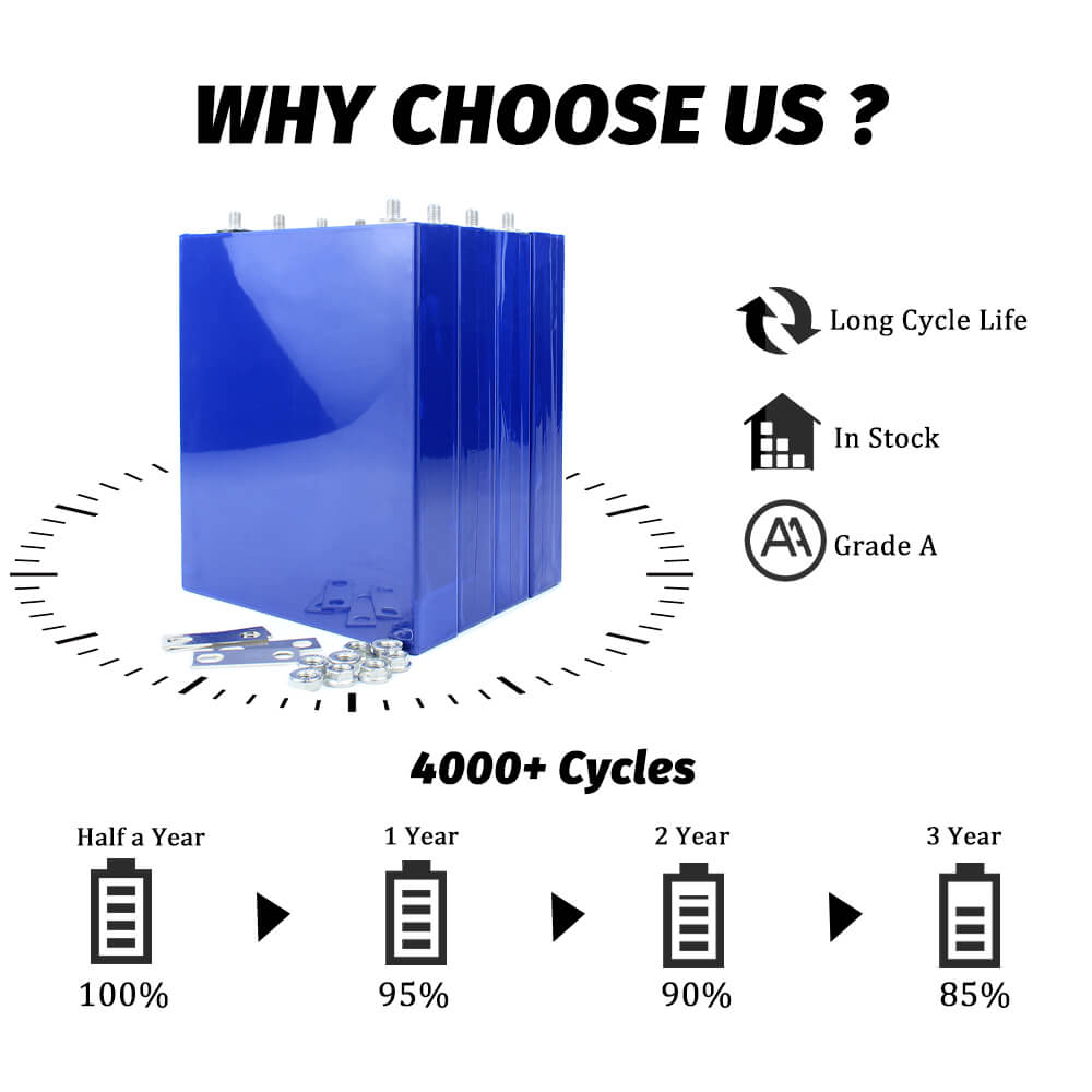 CALB 3.2V 163ah lifepo4 battery