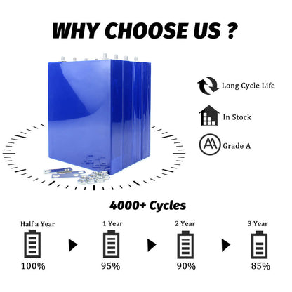 CALB 3.2V 163ah lifepo4 battery