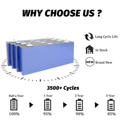CALB 3.2V 170A Lifepo4 battery deep cycle LFP battery cells For Solar