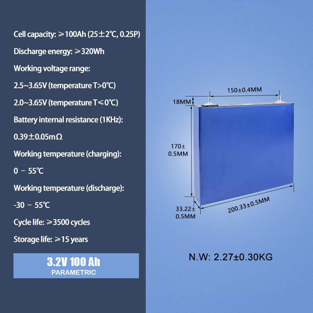 CATL 100Ah LiFePO4 Battery Dimensions and Specifications – 200.3×33.2×170mm 2026 Version