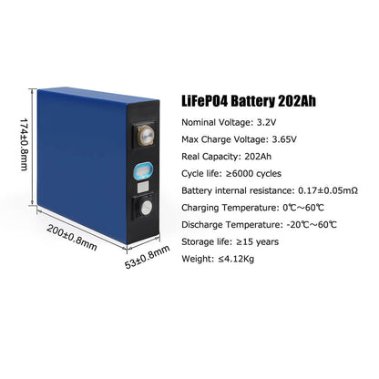 CATL 202Ah LiFePO4 Battery Dimensions and Specifications – 174×53×200mm