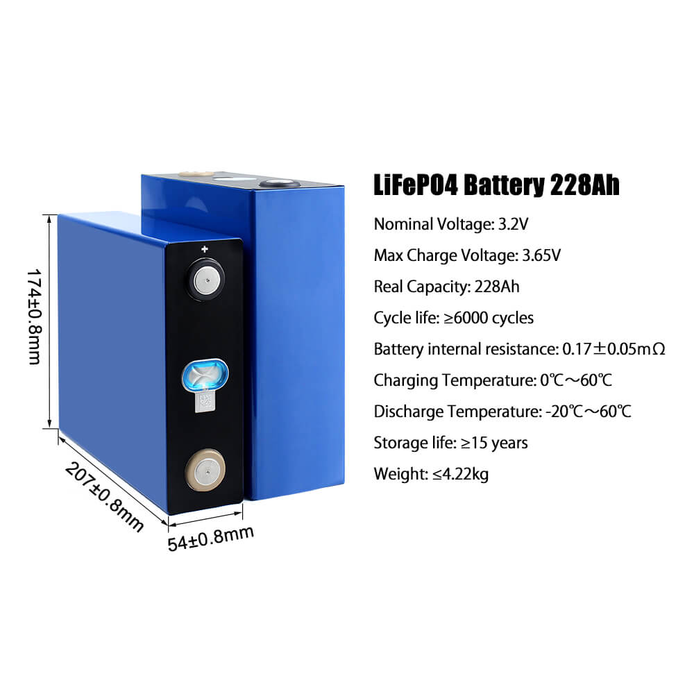 CATL 228Ah LiFePO4 Battery Dimensions and Specifications – 174×54×207mm 2026