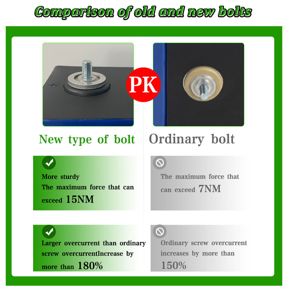 catl 280ah lifepo4 comparison of old and new bolts