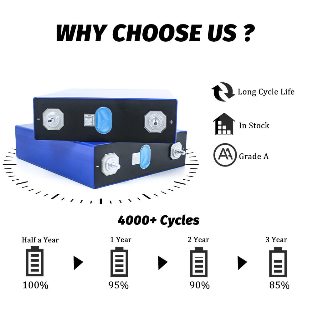 eve 230ah lifepo4 battery in stock