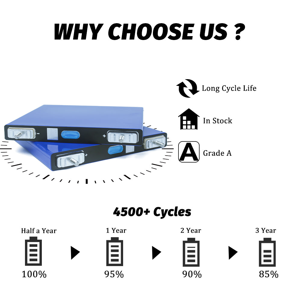 Grade A EVE LF22K LiFePO4 Battery Rechargeable cells 3.2V 20ah Prismatic Battery For home energy storage system