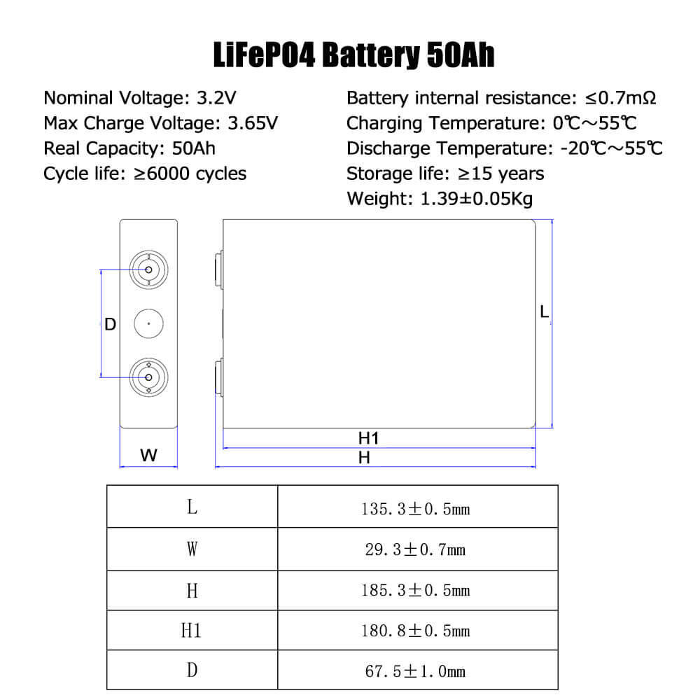 eve lf50k dimensions and specifications
