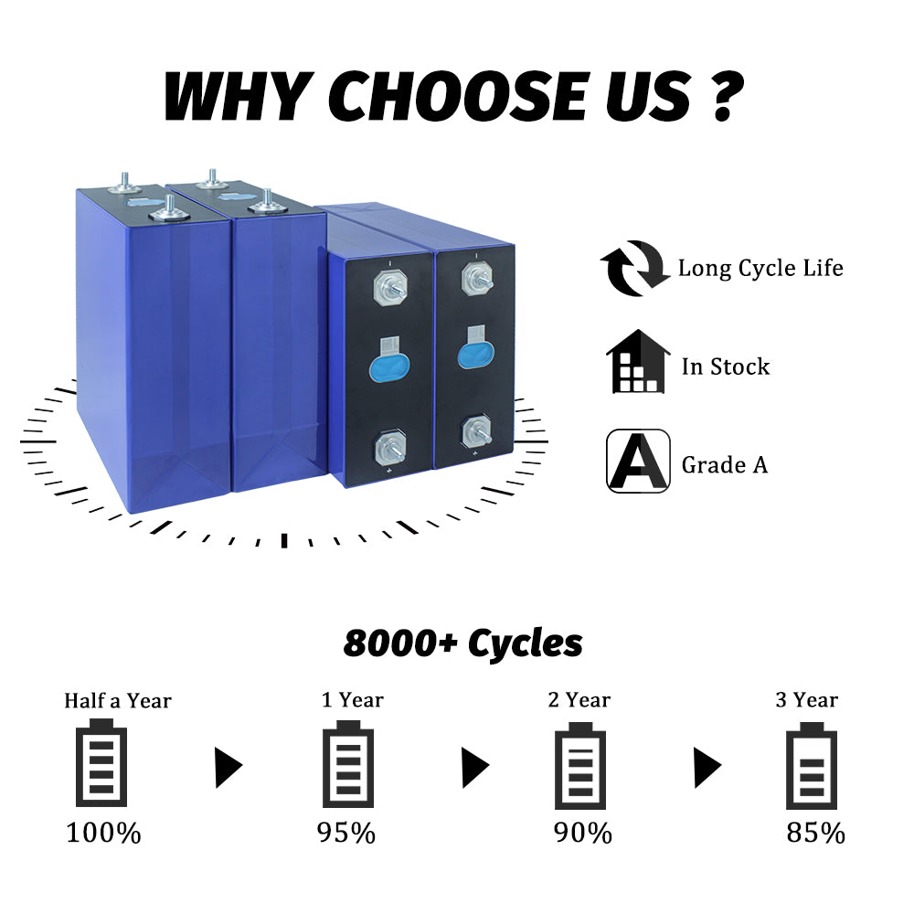 EVE Grade A MB31 3.2v 314Ah lifepo4 battery life high capacity lifepo4 cells For cells For solar system Ev Rv