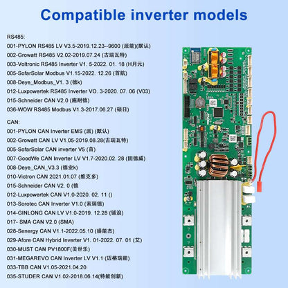 pace bms compatible inverter models