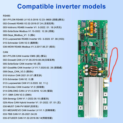 pace bms compatible inverter models