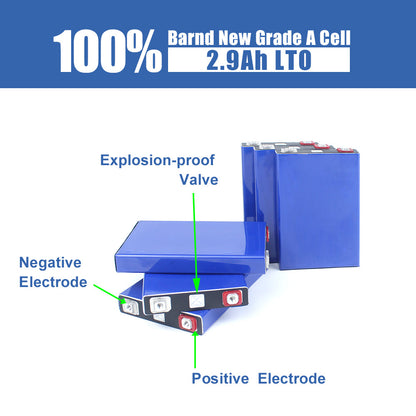 TOSHIBA 2.4V 2.9Ah LTO battery