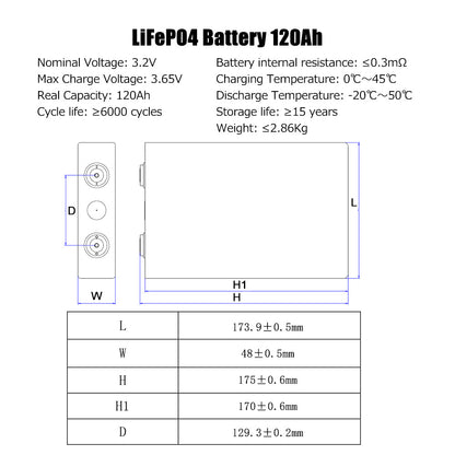 HIGEE 3.2V 120Ah Lifepo4 battery Original Brand New Rechargeable LFP Prismatic cells