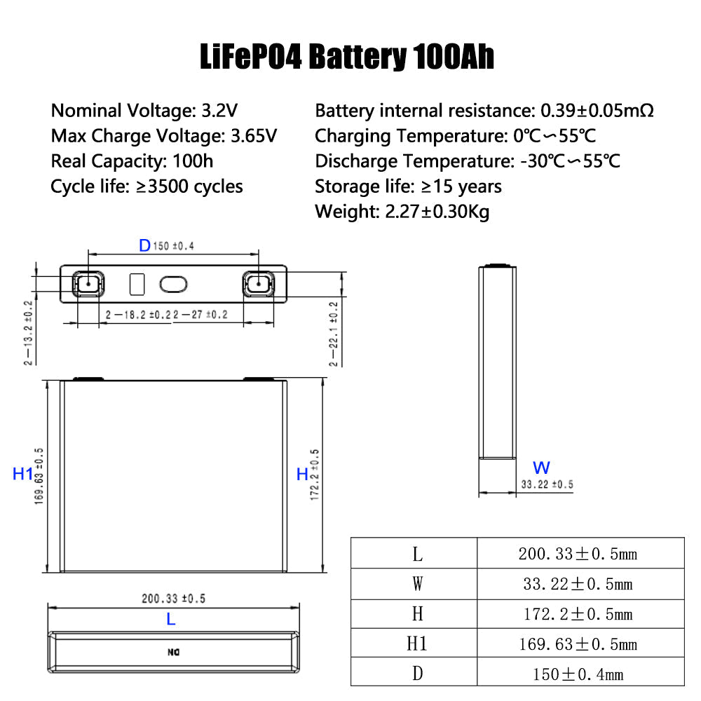 CATL 3.2V 100Ah Lifepo4 CELL