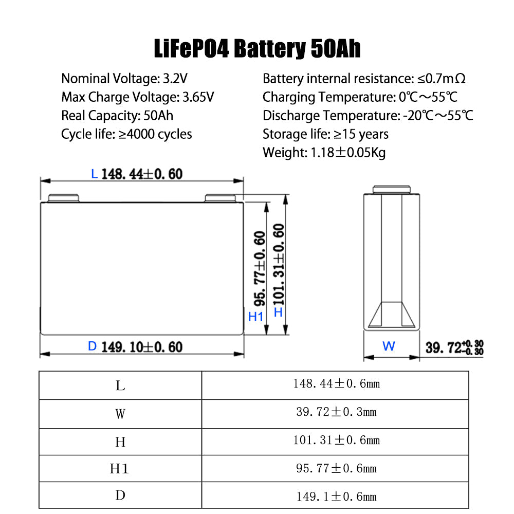 REPT 3.2V 50Ah Lifepo4 battery Original Brand New For Household Energy Storage Lithium Battery