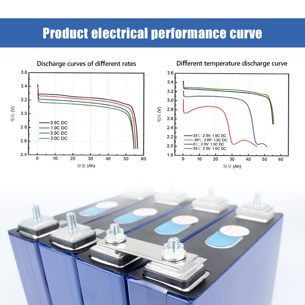 REPT 3.2V 50Ah Lifepo4 battery Original Brand New For Household Energy Storage Lithium Battery