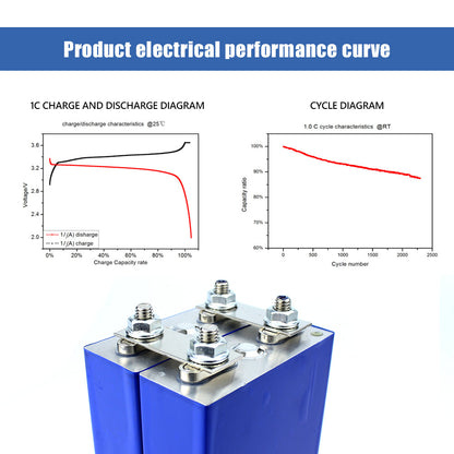 TUOBANG 3.2V 20Ah Lifepo4 Battery Original Brand New high cycle lfpo4 battery diy pack