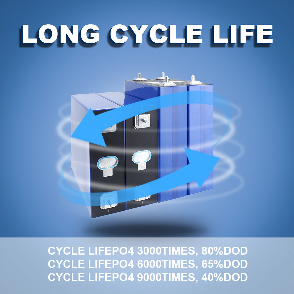 EVE 3.2V 230Ah Lifepo4 battery Grade A Rechargeable LFPO4 power cells for home power storage