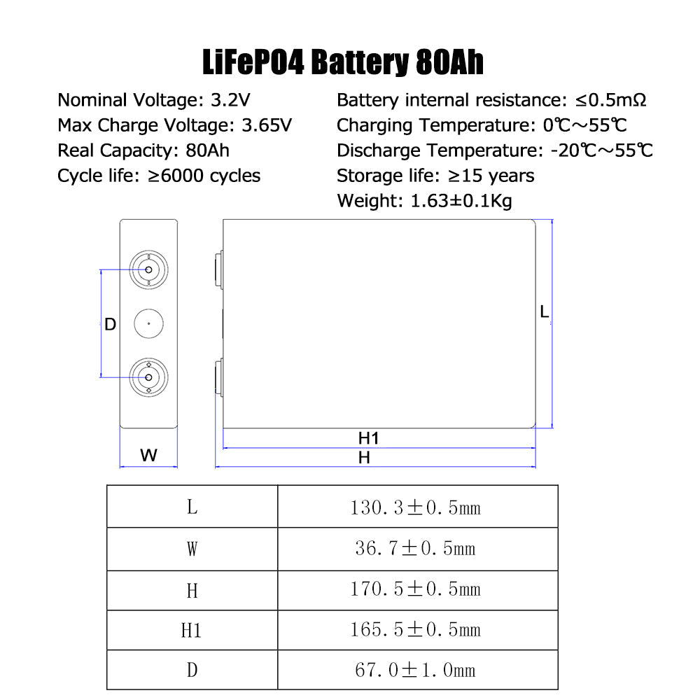 EVE 3.2V 80Ah LFPO4 battery Grade A For DIY 12V 24V 48V Power cell Supply Solar System storage